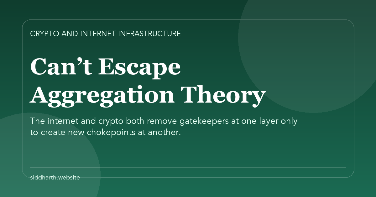 Title card for "Can’t Escape Aggregation Theory" about The internet and crypto both remove gatekeepers at one layer only to create new chokepoints at another.