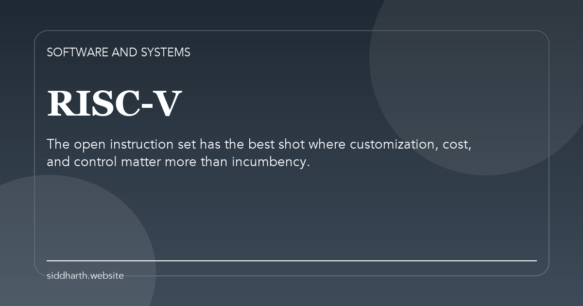 Title card for "RISC-V" about The open instruction set has the best shot where customization, cost, and control matter more than incumbency.